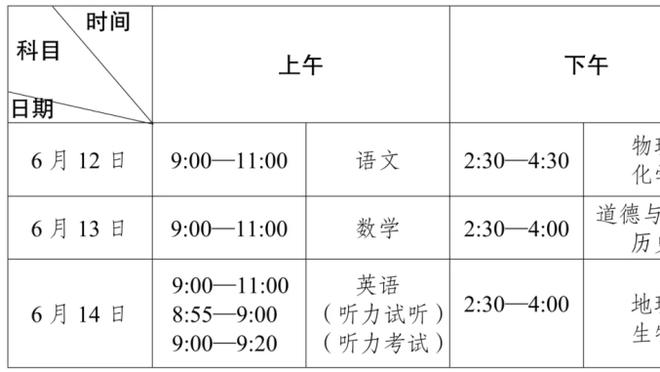 阿德巴约：邓罗应该领跑本赛季进步最快球员榜 这是肯定的